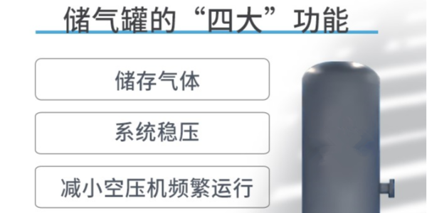 儲氣罐您選對了嗎？